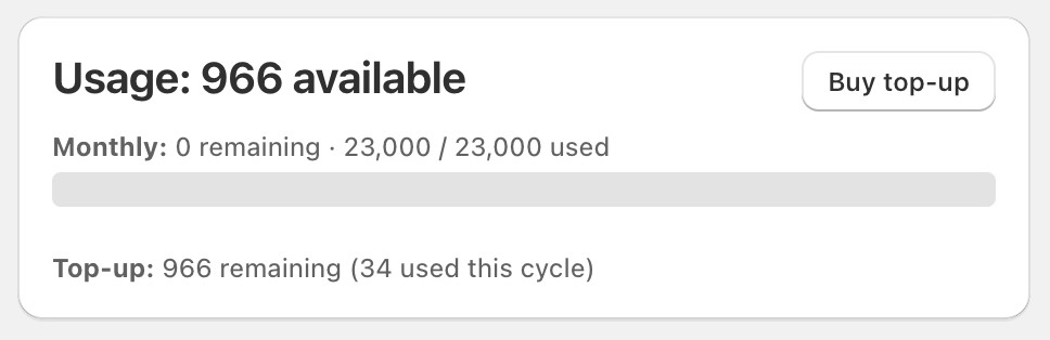 Usage pane showing monthly and top-up credit balances with percentage bars